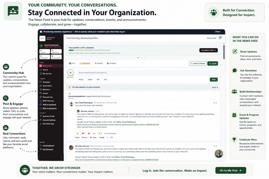 Community news feed screen in MiRAjO Hub showing posts, replies, and engagement